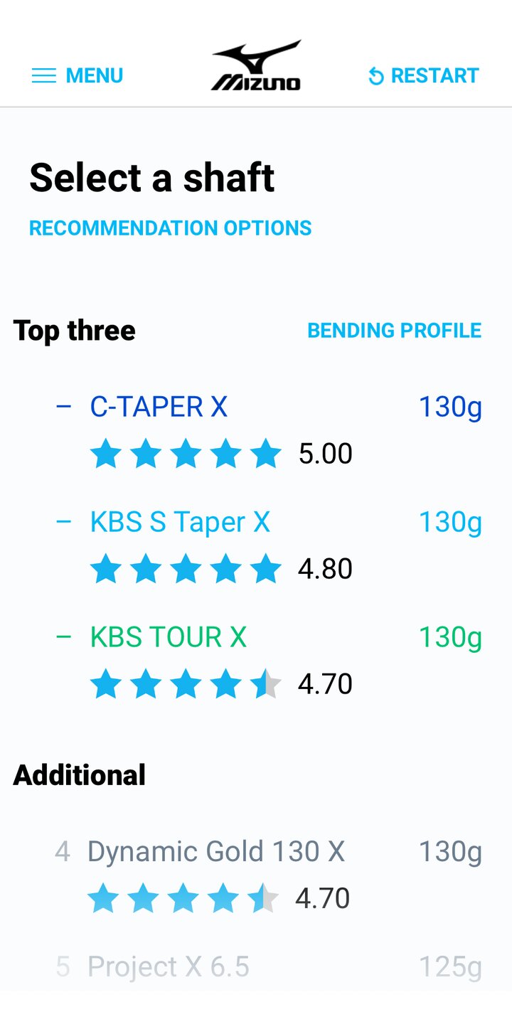 The Mizuno Shaft Optimizer 3D ranking shafts: C-Taper X at five stars, KBS S Taper X at 4.8, KBS Tour X at 4.7.